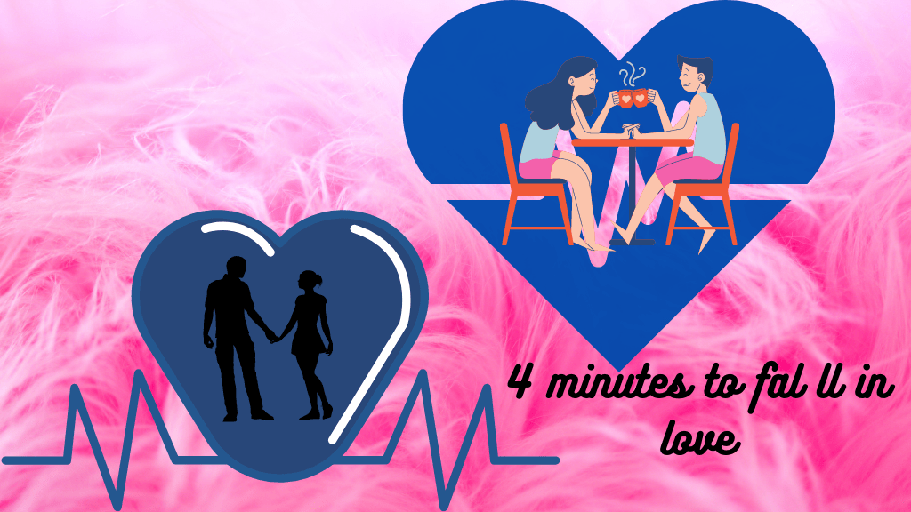 if lovers are sitting in front of each other after 3 minutes there heartbeat synchronizes.