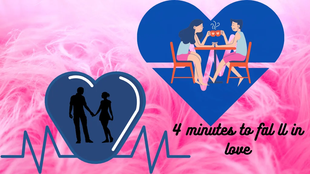 if lovers are sitting in front of each other after 3 minutes there heartbeat synchronizes.